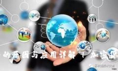 tpwallet送币的原因与应用详解 | 加密货币钱包的魅